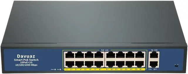 Main image of Davuaz Gigabit PoE Switch 2025 with 16 POE+ Port and 2 Gigabit Uplink Port, IEEE802.3af/at Compliant, Up to 250W, Metal Design, Unmanaged Power Over Ethernet Switch, Plug and Play Network Switch