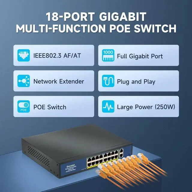 Alt view image 3 of 5 - Davuaz Gigabit PoE Switch 2025 with 16 POE+ Port and 2 Gigabit Uplink Port, IEEE802.3af/at Compliant, Up to 250W, Metal Design, Unmanaged Power Over Ethernet Switch, Plug and Play Network Switch
