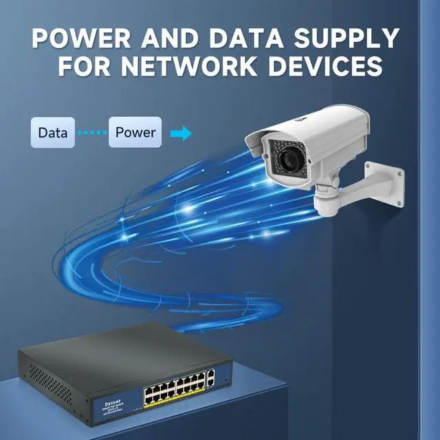 Alt view image 4 of 5 - Davuaz Gigabit PoE Switch 2025 with 16 POE+ Port and 2 Gigabit Uplink Port, IEEE802.3af/at Compliant, Up to 250W, Metal Design, Unmanaged Power Over Ethernet Switch, Plug and Play Network Switch