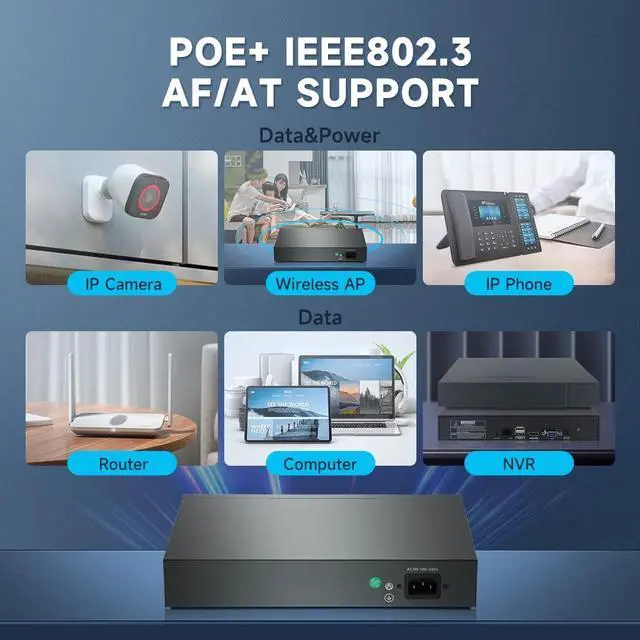 Alt view image 5 of 5 - Davuaz Gigabit PoE Switch 2025 with 16 POE+ Port and 2 Gigabit Uplink Port, IEEE802.3af/at Compliant, Up to 250W, Metal Design, Unmanaged Power Over Ethernet Switch, Plug and Play Network Switch