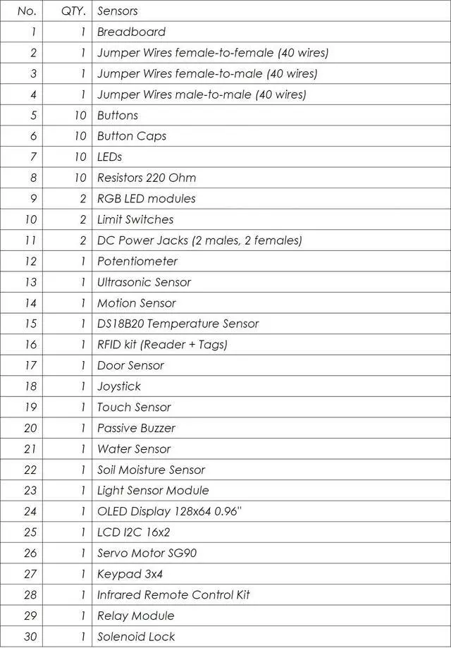 Alt view image 3 of 5 - DIYables 69-Piece Sensor Kit for Arduino, ESP32, ESP8266, Raspberry Pi Starter