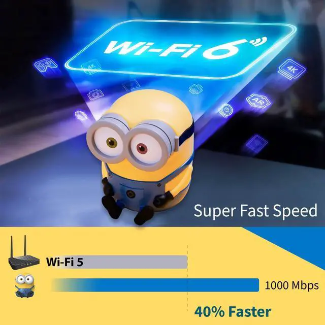 Alt view image 5 of 5 - Davolink Minions Bob WiFi 6 Router for Home - Turbocharge Your Internet with Minions Magic Secure Travel WiFi Router - Gaming Router