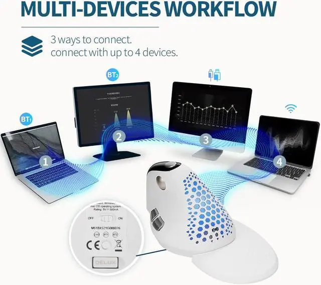 Alt view image 3 of 5 - DeLUX Seeker Wireless Ergonomic Vertical Mouse with OLED Screen, BT and USB Receiver, Connect with Up to 4 Devices, Thumb Wheel, 4000DPI, Programmable Rechargeable Optical Mouse(M618XSD-White)