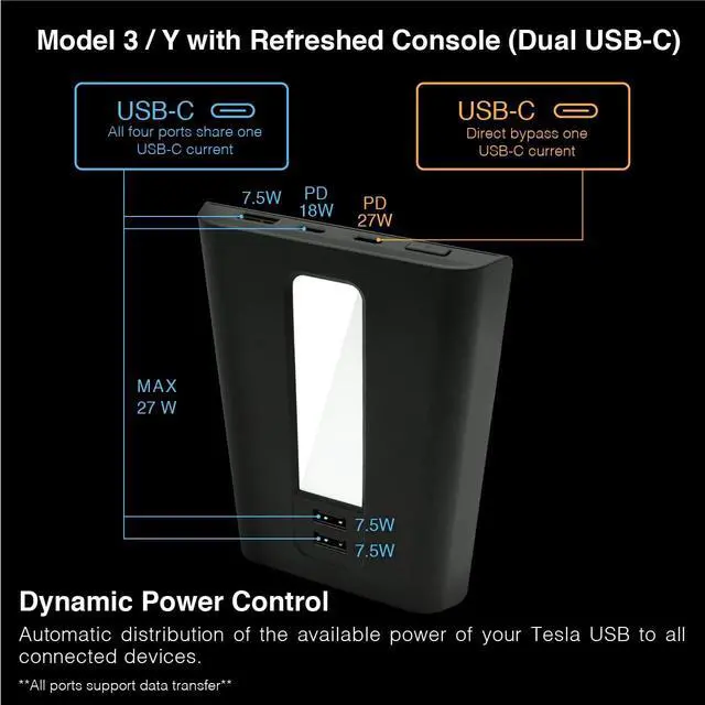 Alt view image 5 of 5 - JOWUA Model 3/Y USB Dual USB-C 45W Hub with LED Light with Dual USB-C Ports, 3 USB-A Ports