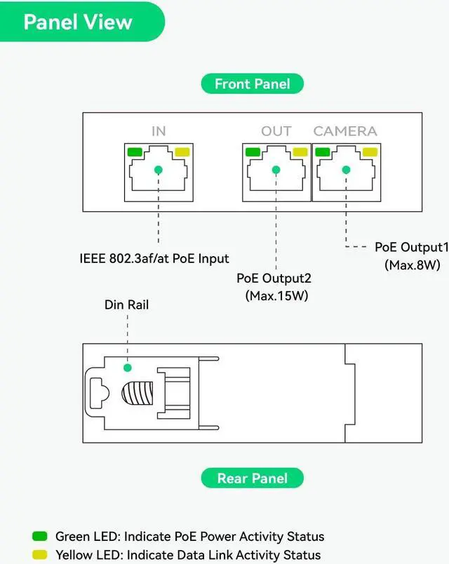 Alt view image 3 of 5 - LINOVISION Mini 2 Port POE Extender IEEE 802.3af/at POE Repeater Up to 1000ft Power Over Ethernet Over Cat5/6 Cable, POE Splitter to 2 POE Devices Like IP Cameras, IP Phone (3 Pack)