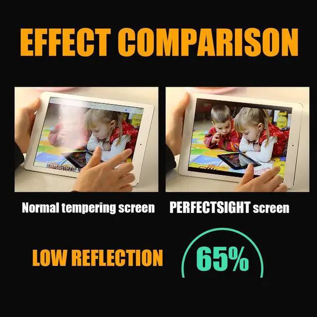 Alt view image 4 of 5 - PERFECTSIGHT Medical-grade Anti Blue Light Screen Protector for iPad Air 5 2022/ Air 4 2020 10.9"/ iPad Pro 11 Inch (2021/2020/2018 Model) Eye Care Anti Glare 9H Anti Radiation Tempered Glass [1 Pack]