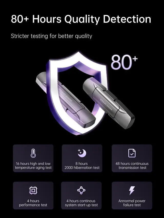 Alt view image 5 of 5 - MOVE SPEED 512GB Thumb Drive, 1000MB/s Read Write Speed, USB 3.2 Gen2+Type C Dual Interface SSD Drive with Leather Case Memory Stick for iPhone 15, 16 Series/MacBook/Android/Audio etc(1 Pack)