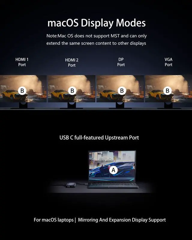 Alt view image 4 of 5 - USB C Docking Station Dual Monitor,14 in 1 laptop Docking Station 3 Monitor Quad Display USB C Hub Multiport Adapter with 2HDMI 4K+DP+VGA+Ethernet+6USB+100W PD+SD/TF+Audio,USBC Dock for Windows Laptop