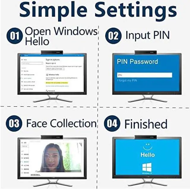 Alt view image 5 of 5 - KAYSUDA CA20 Face Recognition USB IR Camera for Windows Hello Windows 11, Web Camera Up to 1080P (Entry Level) with Dual Omnidirectional Microphone for Video Conference and Home Office