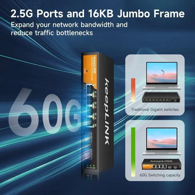 Alt view image 4 of 5 - keepLiNK 6 Port 2.5G Smart Web Managed Switch, 4 x 2.5G Base-T Ports, 2 x 10G SFP+ Slots, Support Static Link Aggregation, QoS/VLAN/IGMP, Metal Fanless Multi-Gig Network Ethernet Switch