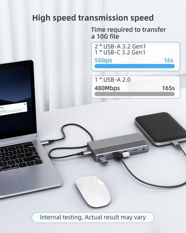Alt view image 3 of 5 - Docking Station, USB C Docking Station(13-in-1) Support Dual/Triple Display with Dual HDMI, DP, VGA, 100W PD, Gigabit Ethernet, 4USB, SD/TF Card Reader, 3.5mm Audio Multi-Port for Laptop and More