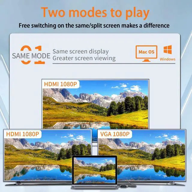 Alt view image 4 of 5 - 14 in 1 Docking Station with Wireless Charging,Triple and 4K Display,Dual HDMI for USB C Hub,100W PD, 5 USB Ports,SD,TF,VGA,Compatible for Multiple Device:Switch,MacBook,Dell,Thinkpad