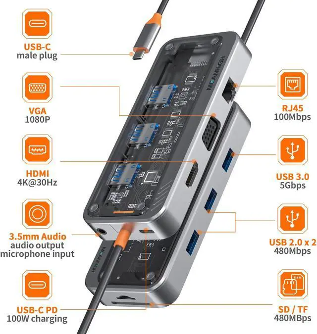 Alt view image 2 of 5 - MEANHIGH Docking Station, 10-in-1 USB C Dual Monitor Dock Station, HDMI 4K, VGA, 3 USB Port, SD/TF, 3.5mm Audio, PD 100W, Ethernet Multiport Adapter for Windows MacBook Air Pro Dell HP, 1 Pack, Gray