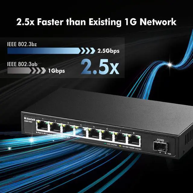 Alt view image 3 of 5 - MokerLink 8 Port 2.5G Ethernet Switch with 10G SFP+, 8x2.5G RJ45 Ports Compatible with 100/1000Mbps, Metal Unmanaged Fanless Desktop|Wallmount Network Switch