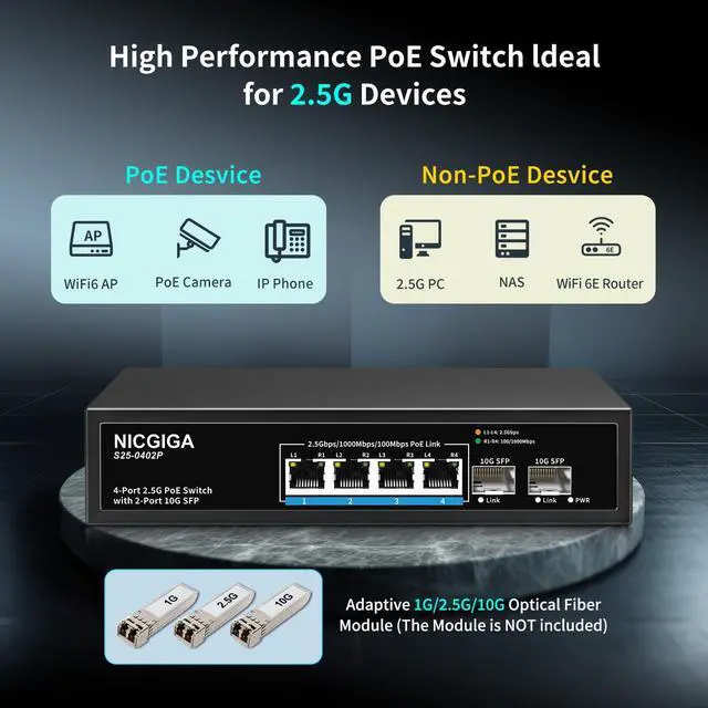 Alt view image 3 of 5 - 4 Port 2.5G PoE Switch Unmanaged with 4 x 2.5Gb Base-T @78W + 2 x 10G SFP Uplink, 2.5Gbe IEEE802.3af/at Power Over Ethernet, Support WiFi6 AP, NAS, 4K Camera NVR
