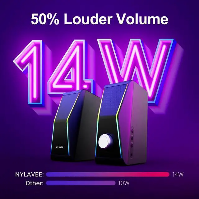 Alt view image 3 of 5 - Computer Speakers, Bluetooth 5.0 Hi-Fi Stereo PC Speakers, 4 Dynamic Lighting Modes Speakers for PC, AC Adapter Powered and 3.5mm AUX-in Computer Speakers for Desktop Monitor, Laptop, Tablet, Phone