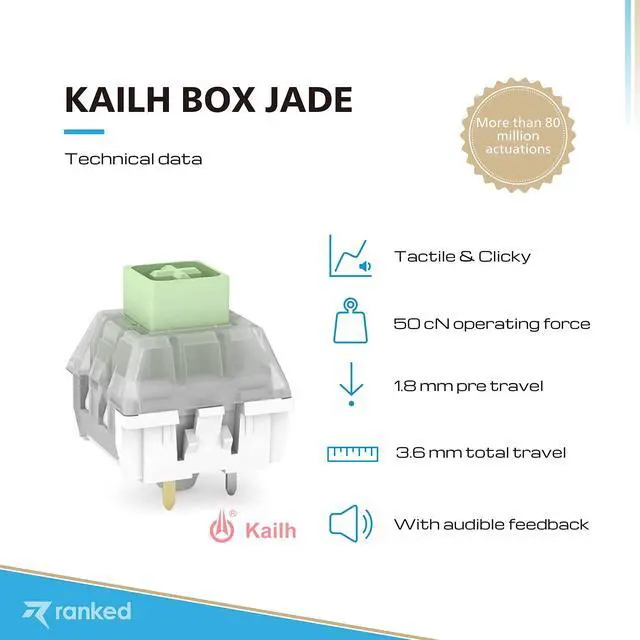 Alt view image 2 of 5 - Ranked Kailh Box Key Switches for Mechanical Gaming Keyboards | Plate Mounted (Kailh Box Jade, 120 Pcs)