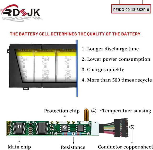 Alt view image 4 of 5 - PFIDG-00-13-3S2P-0 PFIDG-03-17-3S2P-0 Laptop Battery for Eluktronics MAX-17 Schenker S1 Plus VIA 15 Mechrevo Code 01 Umi Air2 Medion Erazer Beast X10 X20 X25 Tuxedo Pulse 15 GM7MG7P 11.55V 91.24Wh