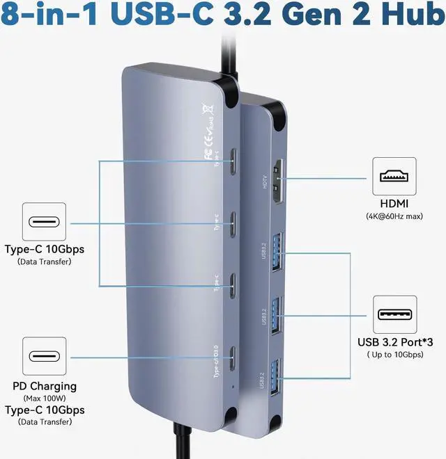 Alt view image 2 of 5 - USB C to USB Hub 8-in-1 with 4K@60Hz HDMI, 3 USB-C 3.2 Gen2 10Gbps, 3 USB A 3.2 10Gbps Ports,100W Power Delivery with 10Gbps Data, USB-C Hub Multiport Adapter for MacBook Pro and More Type C Devices