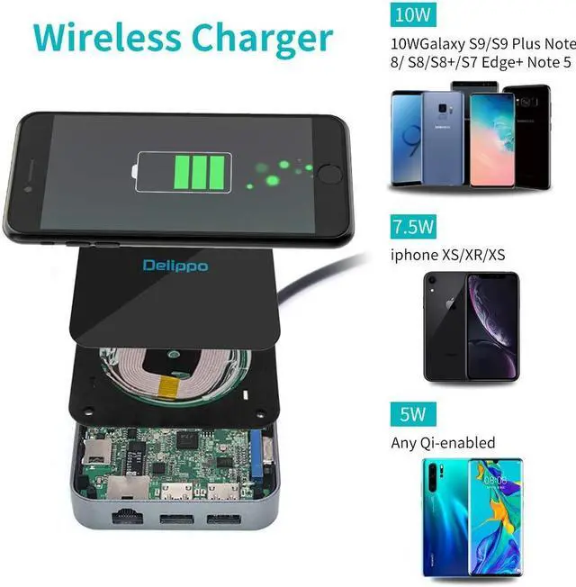 Alt view image 2 of 5 - USB C Hub Docking Solution,Delippo 8 in 1 with Charger dongles Gigabit Ethernet Port, PD Type C Charging,4K HDMI,1080 VGA, SD TF Card Reader, 2 USB A Ports