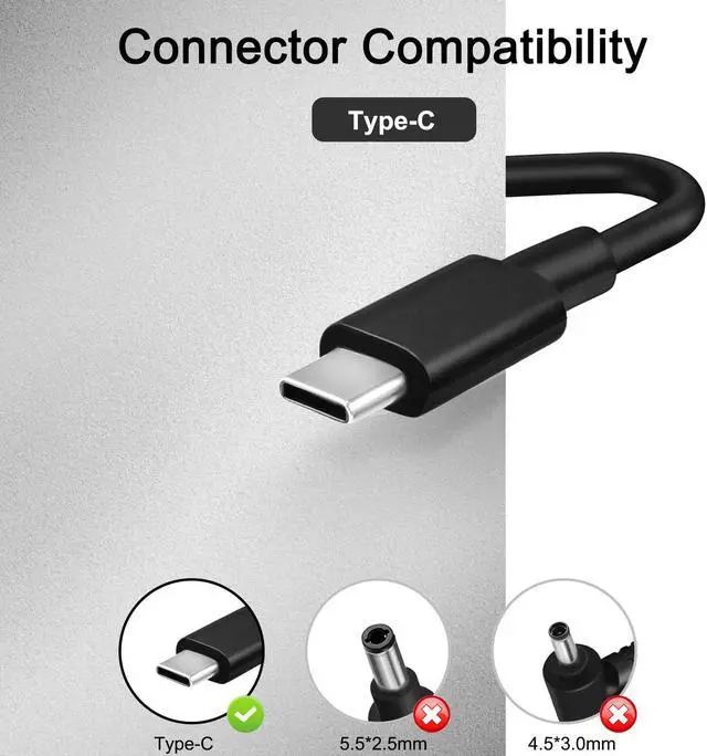 Alt view image 4 of 5 - OEM 100W USB-C AC Adapter for Dell Precision 3591 5680 5480 3581 3580 3480 Dell Inspiron 16 Plus 7640 2-in-1 Latitude 7650 7640 dell xps 16 9640 15 9530 2024 Charger DA100PM220 HA100PM220 LA100PM220