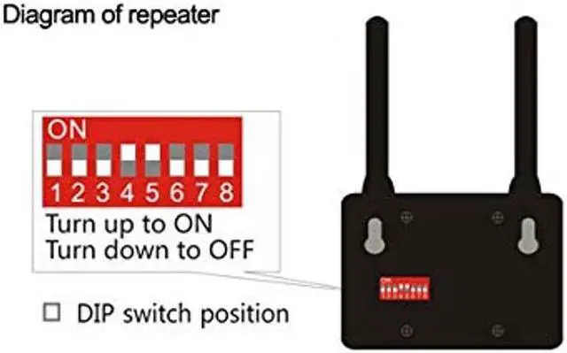 Alt view image 4 of 5 - Taidacent Long Range Extender Micro Power TX/RX Device 433mhz RF Signal Repeater PT2262 Learning Code