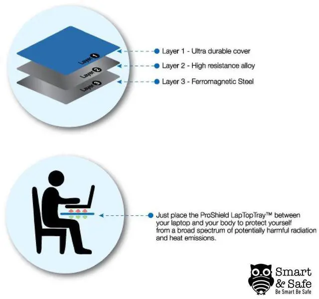 Alt view image 4 of 5 - Lap-top Radiation Shield - Radiation Blocker, Lap Desk Tray - EMF Shield & Heat Protection Bed Desk Lap top Tray, Lap top Stand Bed with Heat Emission Reduction by Up to 99% - Lap top Desk - 17" Black