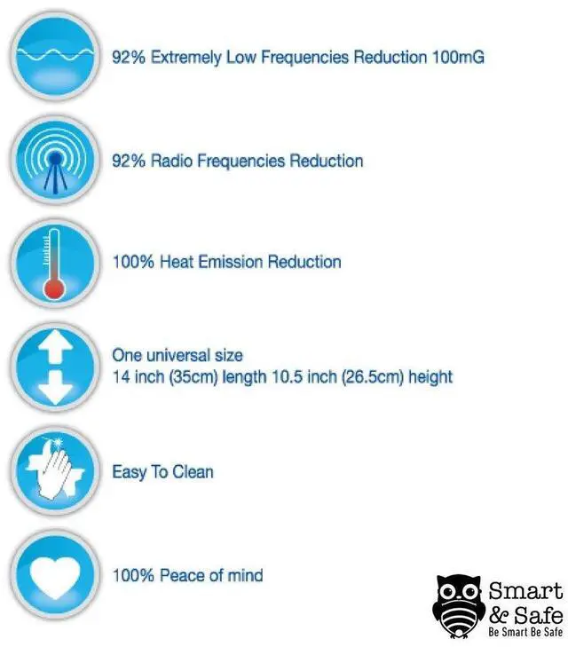 Alt view image 5 of 5 - Lap-top Radiation Shield - Radiation Blocker, Lap Desk Tray - EMF Shield & Heat Protection Bed Desk Lap top Tray, Lap top Stand Bed with Heat Emission Reduction by Up to 99% - Lap top Desk - 17" Black