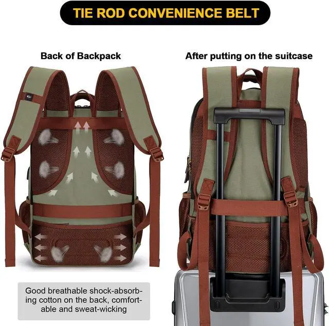 Alt view image 5 of 5 - Tzowla Canvas Laptop Backpack, Bag for Men Women,Travel Work Rucksack Fits 15.6 Inch Laptop, Bookbag with USB Charging Port