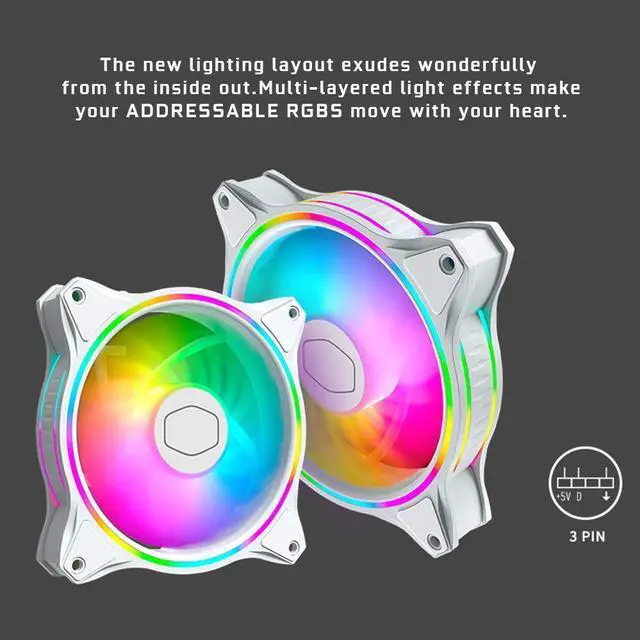 Alt view image 3 of 5 - MASTERFAN MF120 Halo 3 in 1 White Edition Case Fan ADDRESSABLE Gen2 RGB Lighting Quiet Chassis Fan Suitable for Computer Cases and Cold Row Radiators