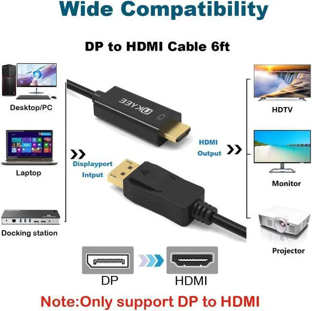 Alt view image 4 of 5 - UKYEE Display Port (DP) to HDMI Cable 6 feet 10-Pack, DisplayPort to HDMI Cable Adapter 6ft Male to Male Cord Converter for PCs to HDTV, Monitor, Projector with HDMI Port