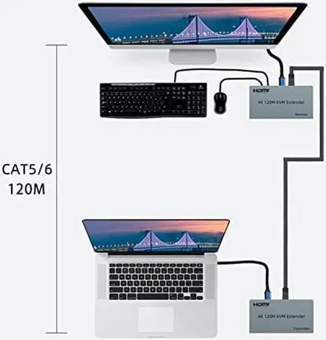 Alt view image 4 of 5 - Swallow 4K 120M HDMI KVM Extender by RJ45 Ethernet Cat5e Cat6 Cable Converter TX RX Support USB Mouse Keyboard Extension Touch Screen