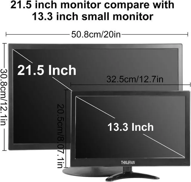 Alt view image 2 of 5 - Thinlerain 13.3 inch Small PC Monitor Mini Monitor HDMI Monitor 1366x768 LED Monitor with HDMI VGA AV BNC USB Intput, for Fire Stick Computer Xbox Ras pi, Kitchen Monitor, Built-in Speaker