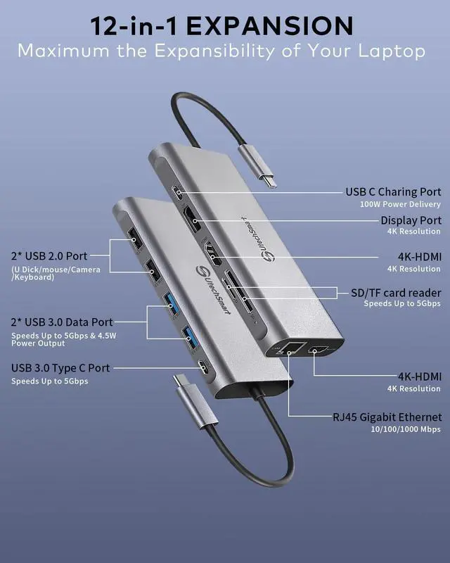 Alt view image 4 of 5 - UtechSmart 12 in 1 USB C Dock - Triple Display with 2*4K@60Hz HDMI, DisplayPort, 100W PD, 4 USB Ports, RJ45 Ethernet, SD/TF for MacBook, Dell, HP, Lenovo, Huawei