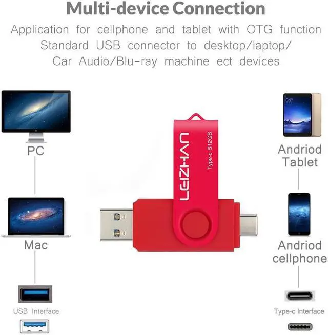 Alt view image 3 of 5 - leizhan 512GB USB-C Flash Drive, Type-C USB Drive 3.0 for Samsung Galaxy Note10, S10,Note 9, S9, Note 8,S8,Google Pixel, Red