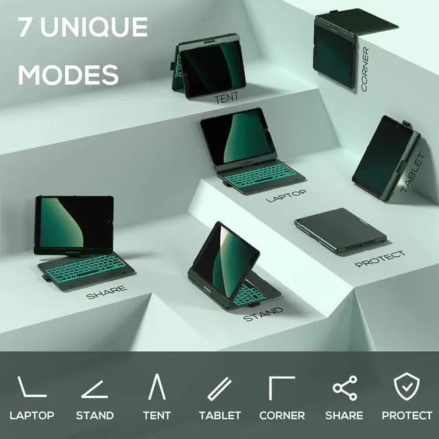 Alt view image 4 of 5 - YEKBEE Case with Keyboard for iPad 9th Generation (10.2", 2021) | 360deg | 7 Modes | Backlit | 12 Colors | Thin, Light & Protective for iPad 9, 8th & 7th Gen, Air 3, Pro 10.5 with Pencil Holder