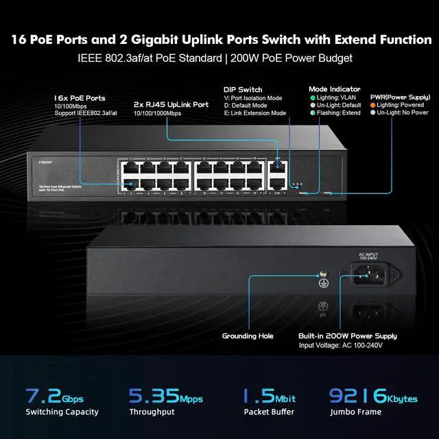 Alt view image 3 of 5 - YuLinca 16 Port PoE Switch with 2 Gigabit Uplink, 10/100Mbps PoE+ Ports, 100/1000Mbps Uplink, IEEE802.3af/at, Max 200W, VLAN & PoE Extend 250m, Metal RackMount Fanless Unmanaged Ethernet Switch