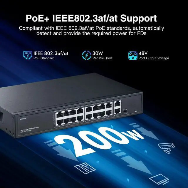 Alt view image 4 of 5 - YuLinca 16 Port PoE Switch with 2 Gigabit Uplink, 10/100Mbps PoE+ Ports, 100/1000Mbps Uplink, IEEE802.3af/at, Max 200W, VLAN & PoE Extend 250m, Metal RackMount Fanless Unmanaged Ethernet Switch
