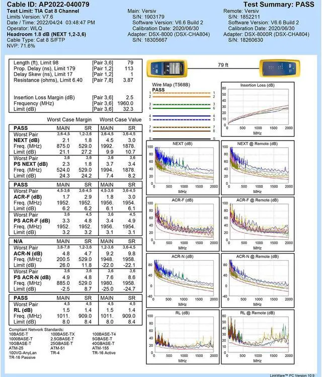 Alt view image 5 of 5 - YSONG Cat 8 Ethernet Cable 200ft,High Speed 40Gbps,2000Mhz,26AWG,Gold Plated RJ45 Connector,for Outdoor&Indoor Weatherproof UV,for/PC/Modem/Router/Gaming,Faster Than Cat7/Cat6/Cat5