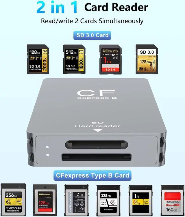 Alt view image 2 of 5 - CFexpress Type B Reader & SD Card Reader USB 3.1 Gen 2 10Gbps CFexpress Card Reader Portable Aluminum CFexpress Memory Card Adapter Thunderbolt 3 Port Connection Support Android/Windows/Mac OS