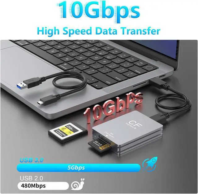 Alt view image 3 of 5 - CFexpress Type B Reader & SD Card Reader USB 3.1 Gen 2 10Gbps CFexpress Card Reader Portable Aluminum CFexpress Memory Card Adapter Thunderbolt 3 Port Connection Support Android/Windows/Mac OS