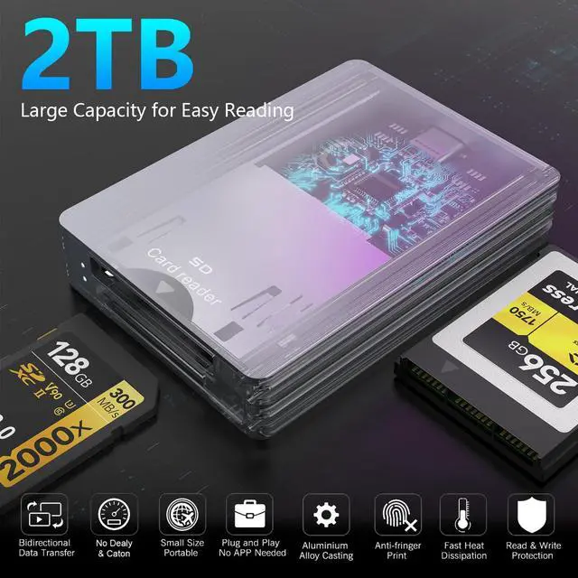 Alt view image 4 of 5 - CFexpress Type B Reader & SD Card Reader USB 3.1 Gen 2 10Gbps CFexpress Card Reader Portable Aluminum CFexpress Memory Card Adapter Thunderbolt 3 Port Connection Support Android/Windows/Mac OS