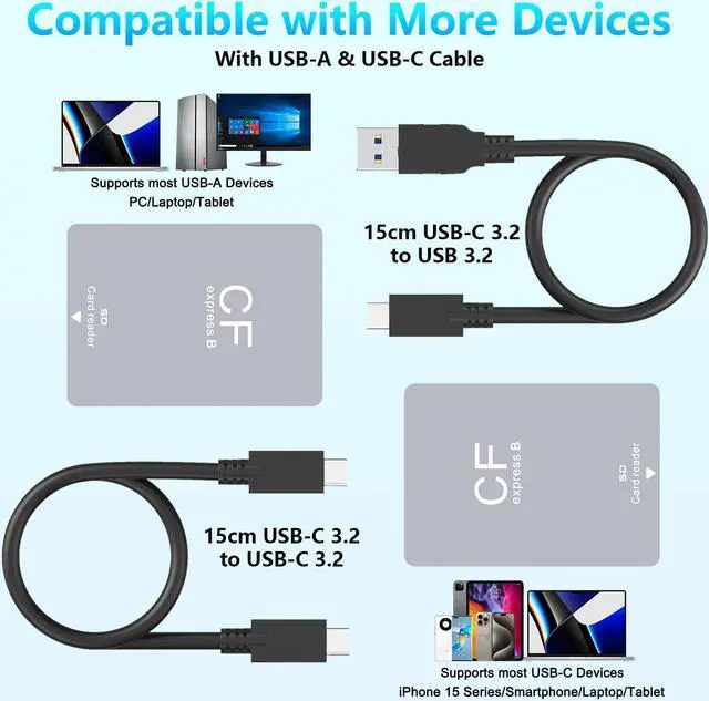 Alt view image 5 of 5 - CFexpress Type B Reader & SD Card Reader USB 3.1 Gen 2 10Gbps CFexpress Card Reader Portable Aluminum CFexpress Memory Card Adapter Thunderbolt 3 Port Connection Support Android/Windows/Mac OS