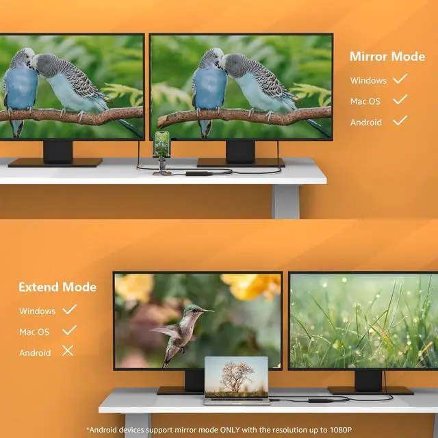 Alt view image 3 of 5 - WAVLINK USB C or USB 3.0 to Dual HDMI Adapter, 1080P@60Hz Dual Monitors for Windows 7/8/8.1/10/11, Mac OS 10.10+, ChromeOS, Android,Thunderbolt 3/4, Not Compatible with Linux, iPad OS