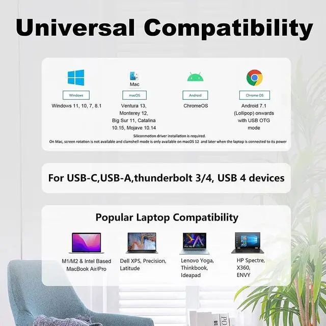 Alt view image 4 of 5 - WAVLINK USB C or USB 3.0 to Dual HDMI Adapter, 1080P@60Hz Dual Monitors for Windows 7/8/8.1/10/11, Mac OS 10.10+, ChromeOS, Android,Thunderbolt 3/4, Not Compatible with Linux, iPad OS