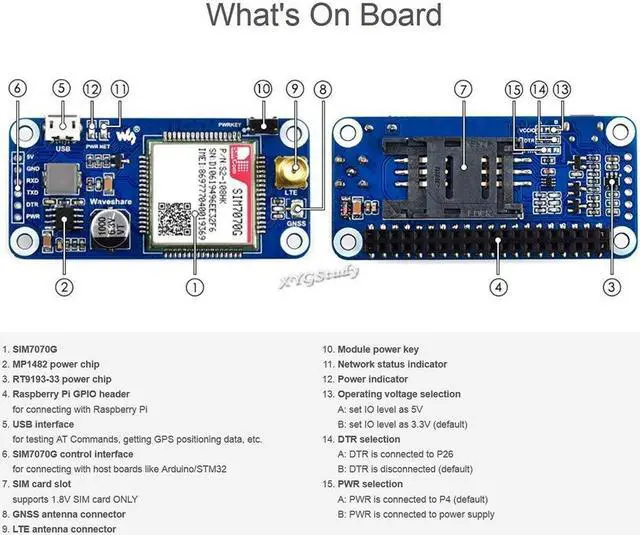 Alt view image 5 of 5 - NB-IoT Cat-M GPRS GNSS 2G HAT Based on SIM7070G for Raspberry Pi 4 3 Zero WH Support Global Band with GNSS Positioning Low Power Narrow Band Cellular Wireless Communication LTE GPRS Module @XYGStudy
