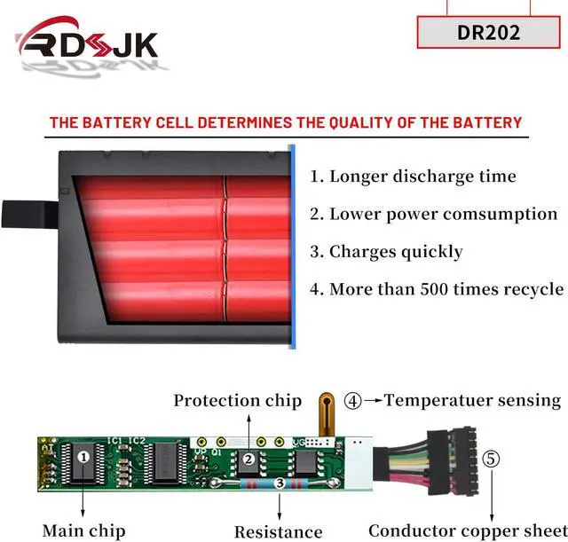 Alt view image 4 of 5 - DR202 ACC-006-591 Laptop Battery for Getac X500 V100 V200 V1010 S400 Series DR202S DR202X LI202S LI202SX RS2020 ME202C ME202EK ME202 ME202A ME202B ME202H BP-LP2900 338911120104 441847500001 HKNN4004A