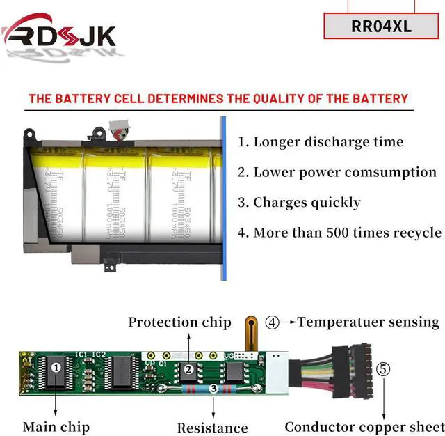 Alt view image 4 of 5 - RR04XL Laptop Battery for HP Spectre X360 13 13-AW 13-AW0000 13-AW0900 13-AW0001LA 13-AW0023DX 13-AW0105NC 13-AW0200ND 13-AW0015NG 13-AW0050TU HSTNN-OB1M HSTNN-DB9K L60213-AC1 L60373-005 15.4V 60.76Wh