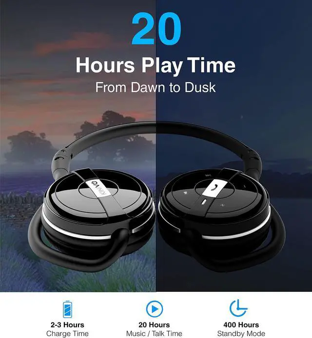 Alt view image 4 of 5 - Kinivo BTH240 Bluetooth Headphones (Black, On-Ear, Wireless Music, Hands-Free Calling, Built-in Mic, Foldable, Travel Bag)