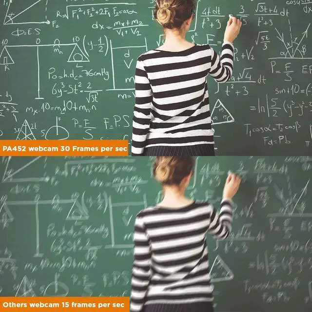 Alt view image 4 of 5 - papalook PA452 Full HD 1080P Webcam with Microphone, Plug and Play USB Web Camera 65° View Angle for PC Computer Laptop Video Calling Online Class YouTube Zoom Meeting Teams, Compatible with Windows